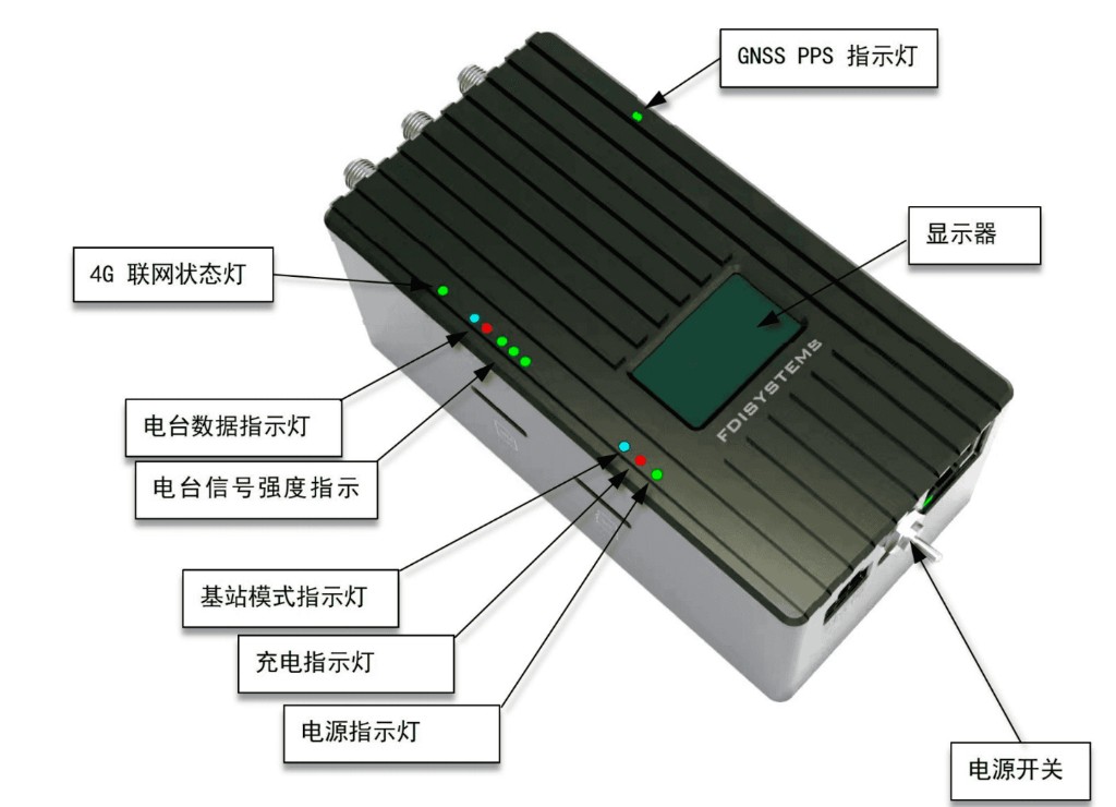 FDI BASE 指示灯与按键