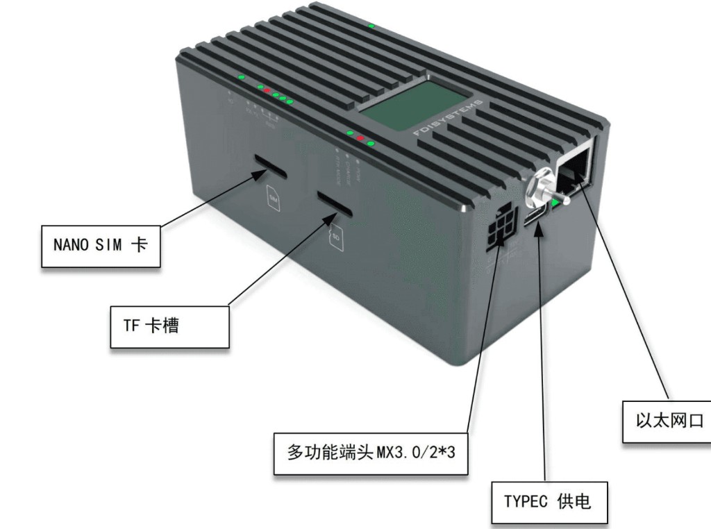 FDI BASE 端口接口