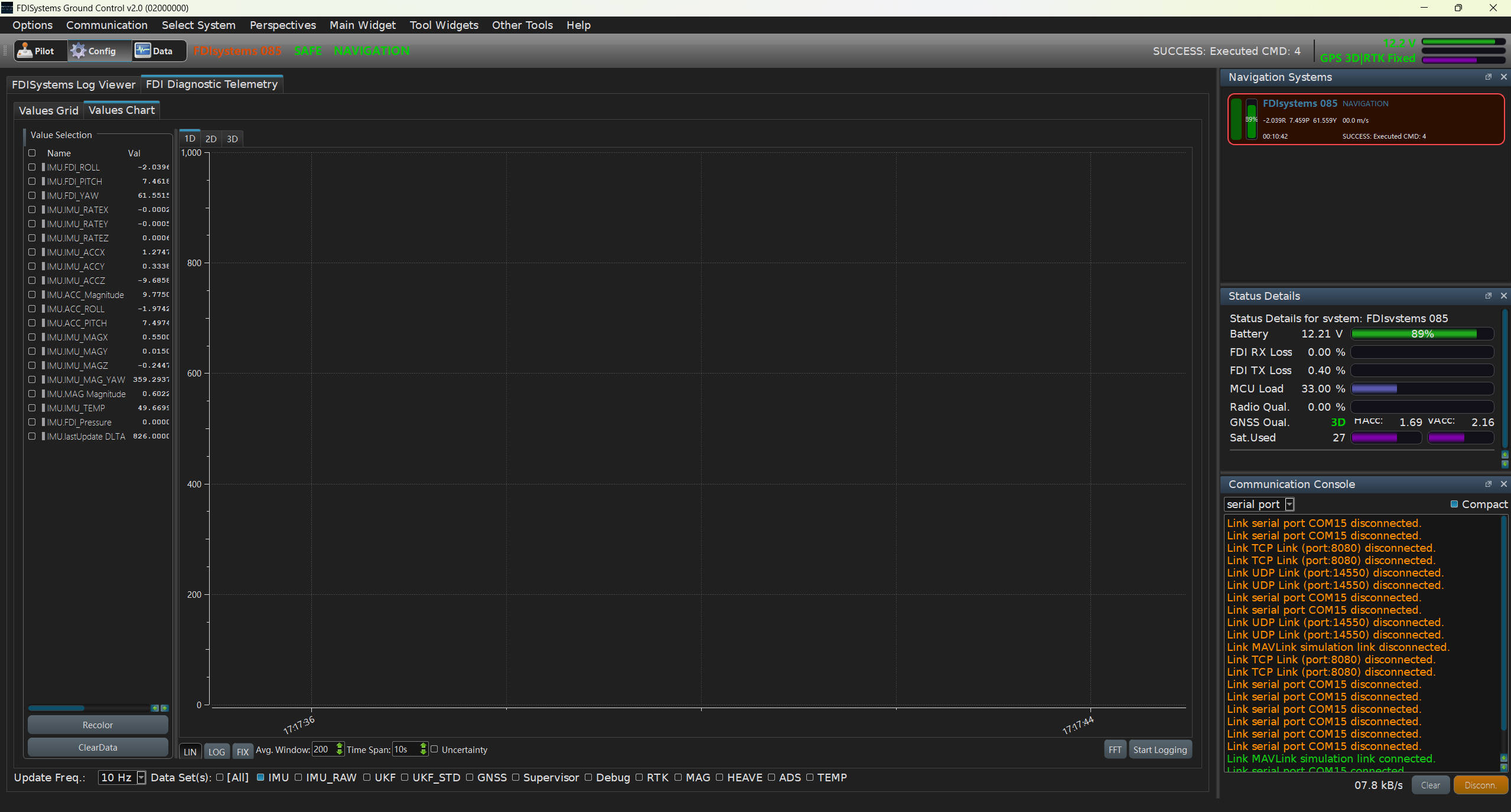 Log Analysis & Telemetry