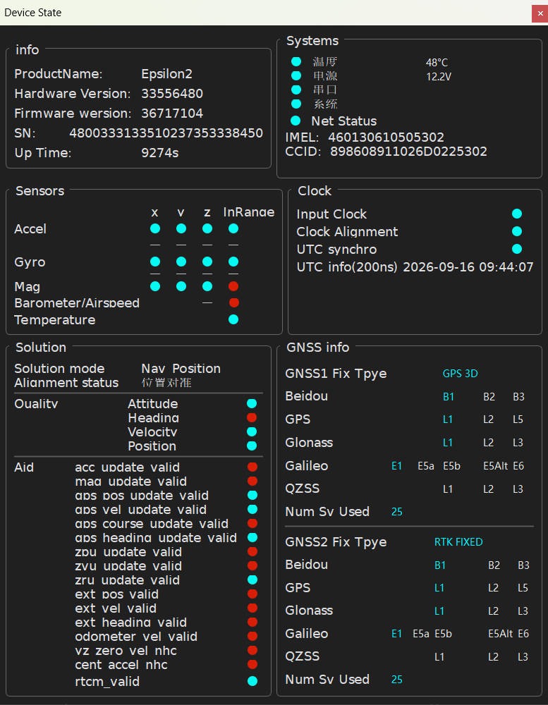 Device State