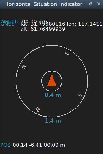 Horizontal Situation Indicator